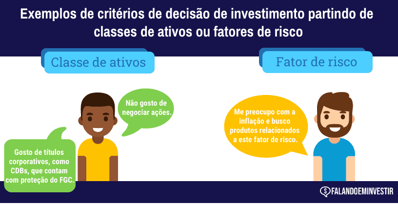 Critérios de decisão de investimentos: classe de ativos ou fator de risco